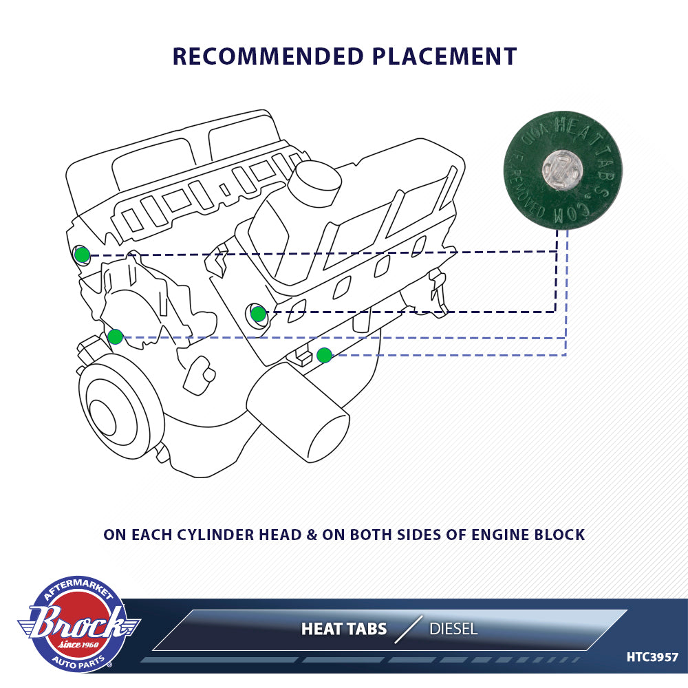 EngineHeatTabs Diesel Engine Heat Tabs - Center Melts At 240-250F/115-121C – Guaranteed Accurate - 100 Heat Tabs/Tube